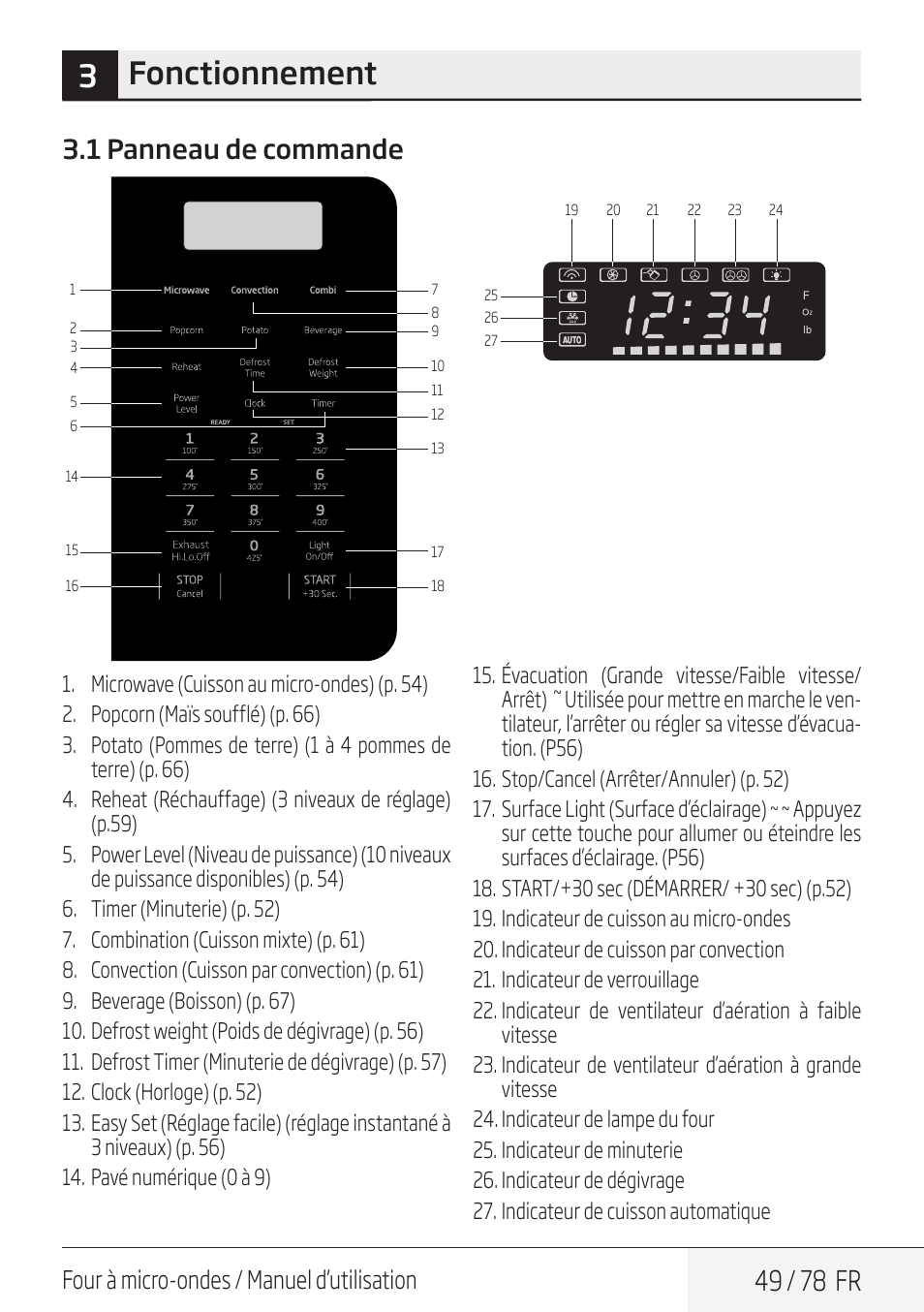 3fonctionnement, 49 / 78 fr, 1 panneau de commande | Four à micro-ondes / manuel d’utilisation | Beko 30 Inch Over the Range Convection Microwave Owner Manual User Manual | Page 49 / 80