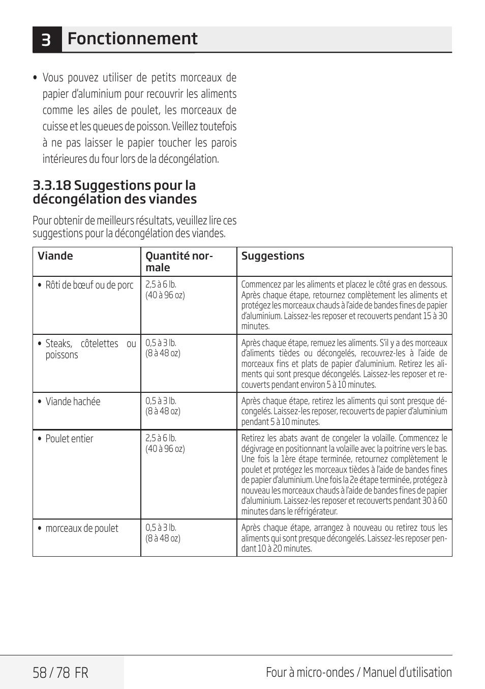 3fonctionnement, 58 / 78 fr, Four à micro-ondes / manuel d’utilisation | 18 suggestions pour la décongélation des viandes | Beko 30 Inch Over the Range Convection Microwave Owner Manual User Manual | Page 58 / 80