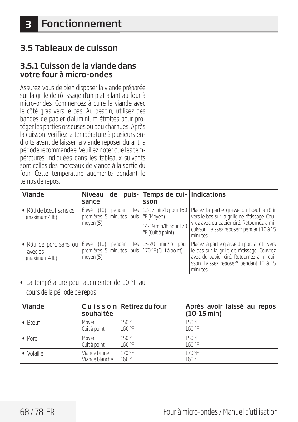 3fonctionnement, 68 / 78 fr, 5 tableaux de cuisson | Four à micro-ondes / manuel d’utilisation | Beko 30 Inch Over the Range Convection Microwave Owner Manual User Manual | Page 68 / 80