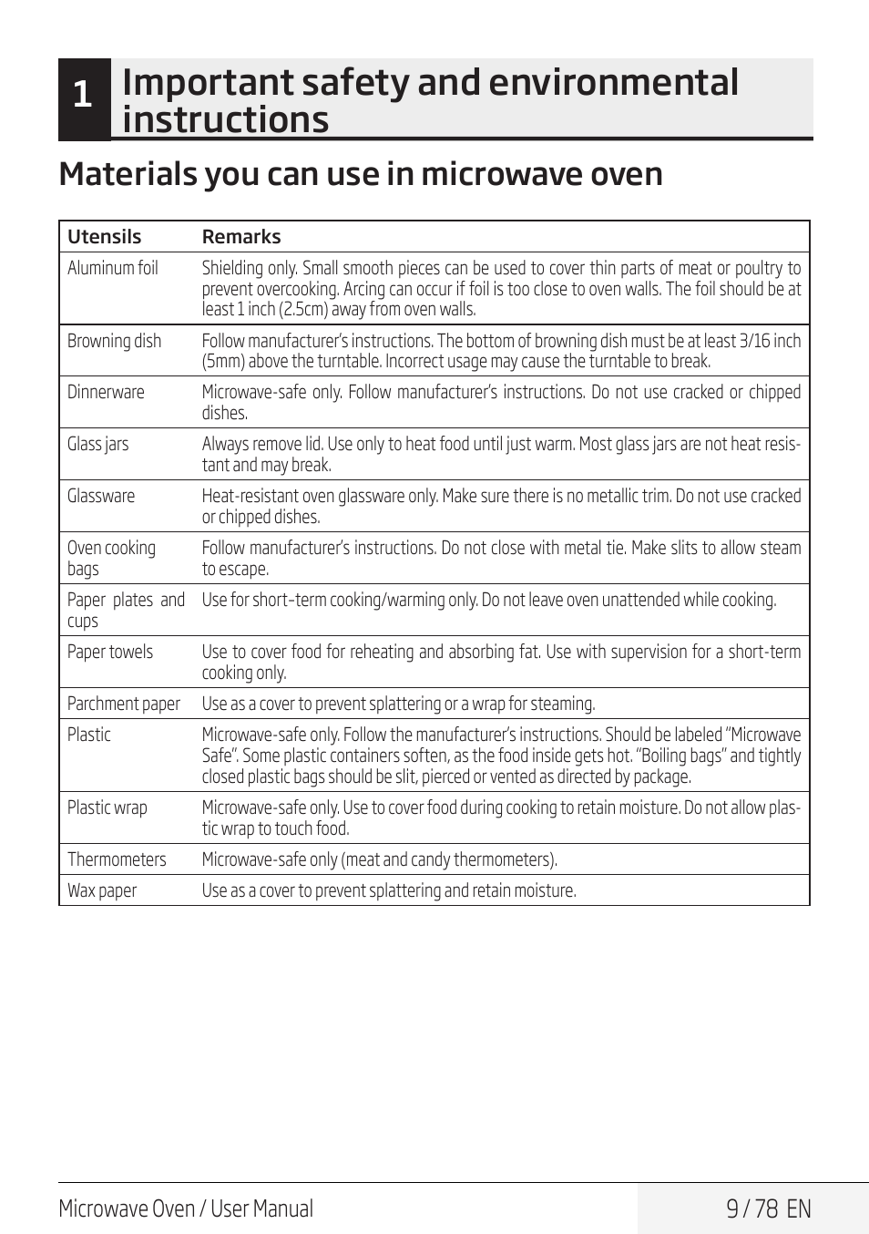 1important safety and environmental instructions, Materials you can use in microwave oven, 9 / 78 en | Microwave oven / user manual | Beko 30 Inch Over the Range Convection Microwave Owner Manual User Manual | Page 9 / 80