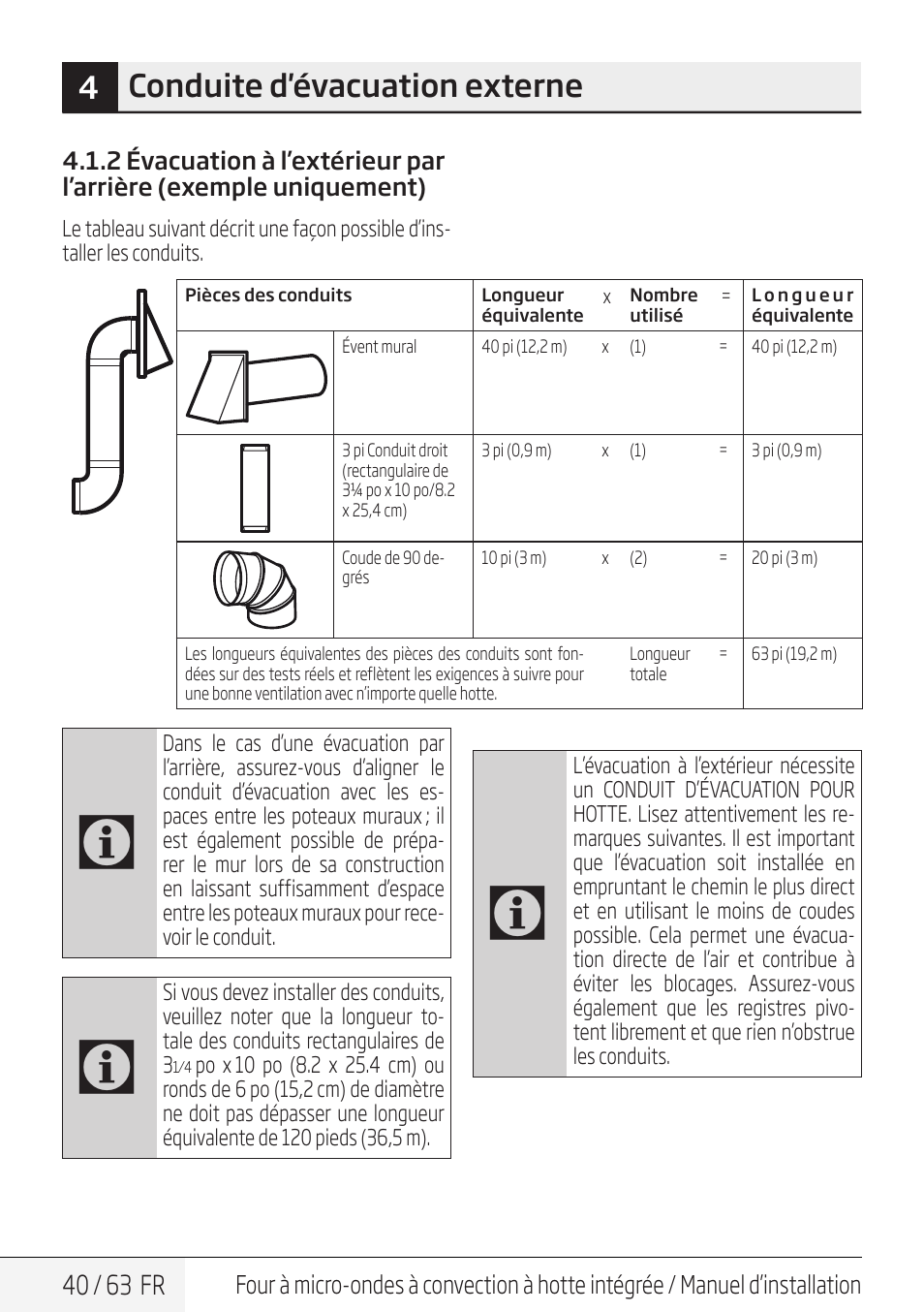4conduite d'évacuation externe | Beko 30 Inch Over the Range Convection Microwave Installation Guide User Manual | Page 40 / 64