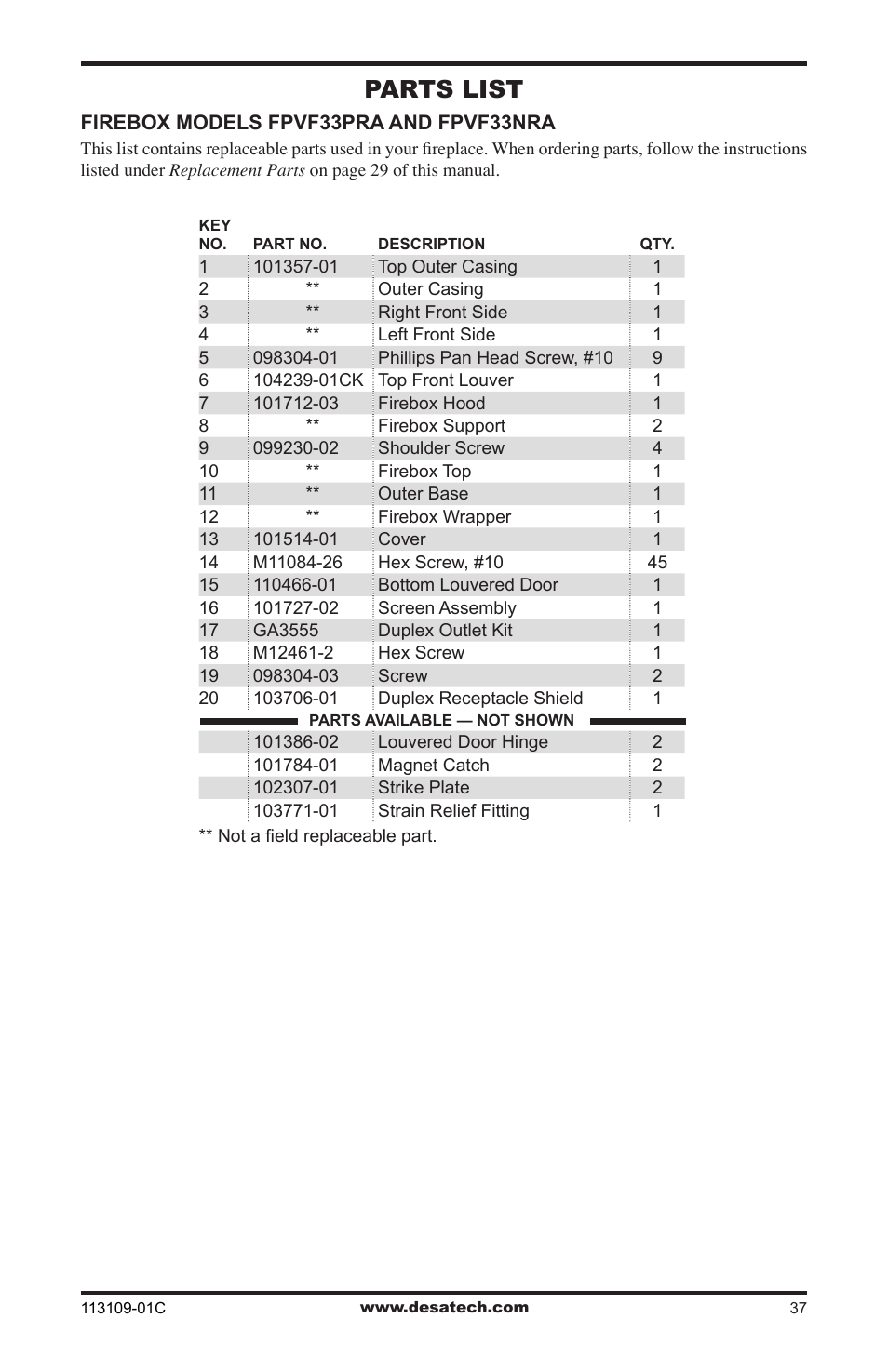 Parts list | Desa FPVF33PRA User Manual | Page 37 / 40