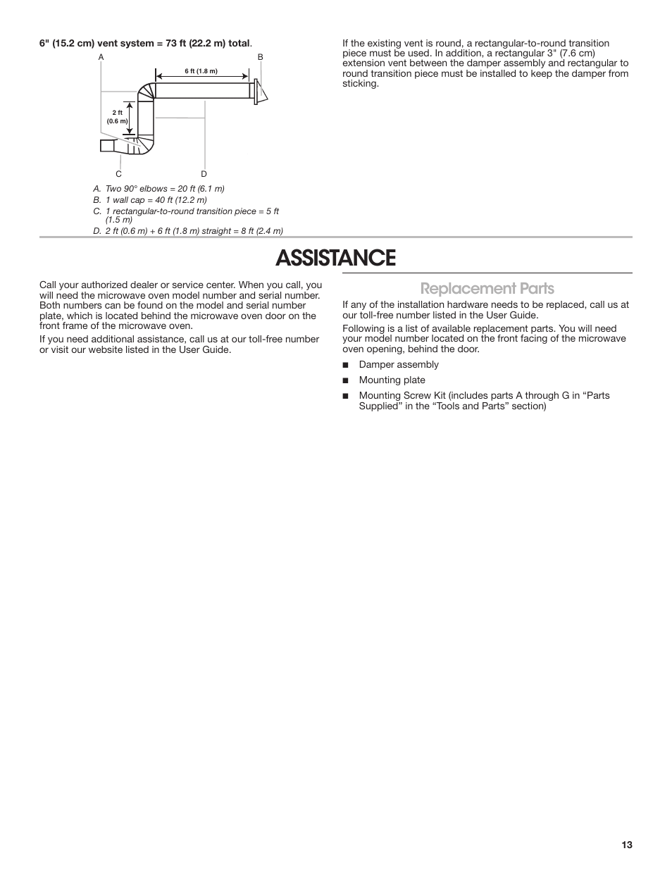 Assistance, Replacement parts | KITCHENAID 30 Inch Over-The-Range Microwave Installation Instructions User Manual | Page 13 / 28