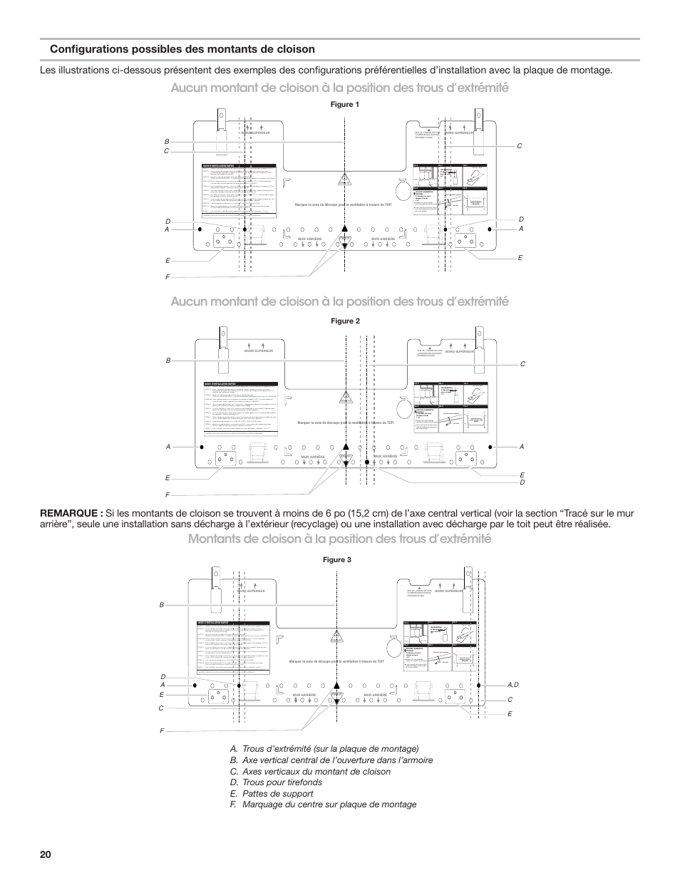 Configurations possibles des montants de cloison, Figure 1, Figure 2 | Figure 3 | KITCHENAID 30 Inch Over-The-Range Microwave Installation Instructions User Manual | Page 20 / 28