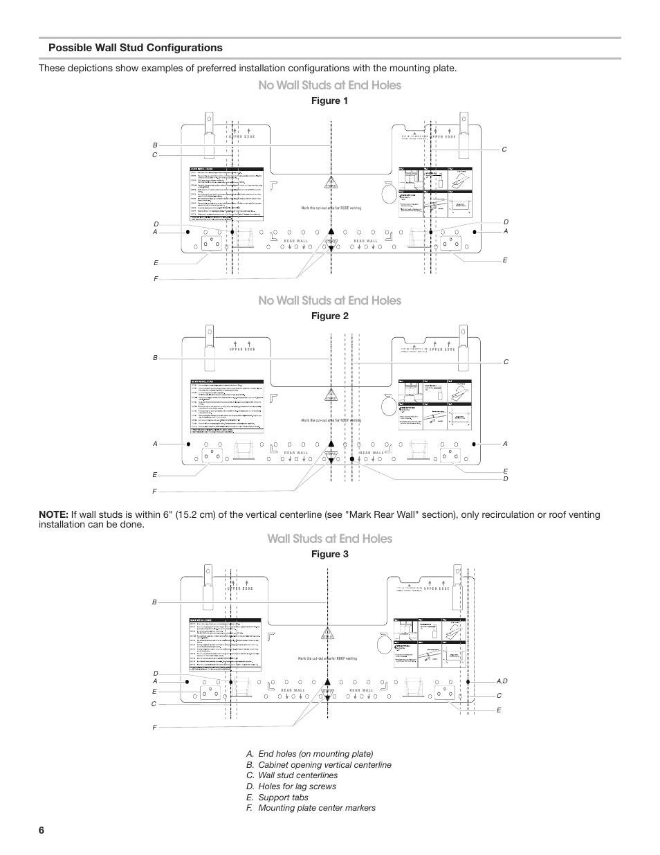 No wall studs at end holes, Wall studs at end holes, Possible wall stud configurations | Figure 1, Figure 3 | KITCHENAID 30 Inch Over-The-Range Microwave Installation Instructions User Manual | Page 6 / 28
