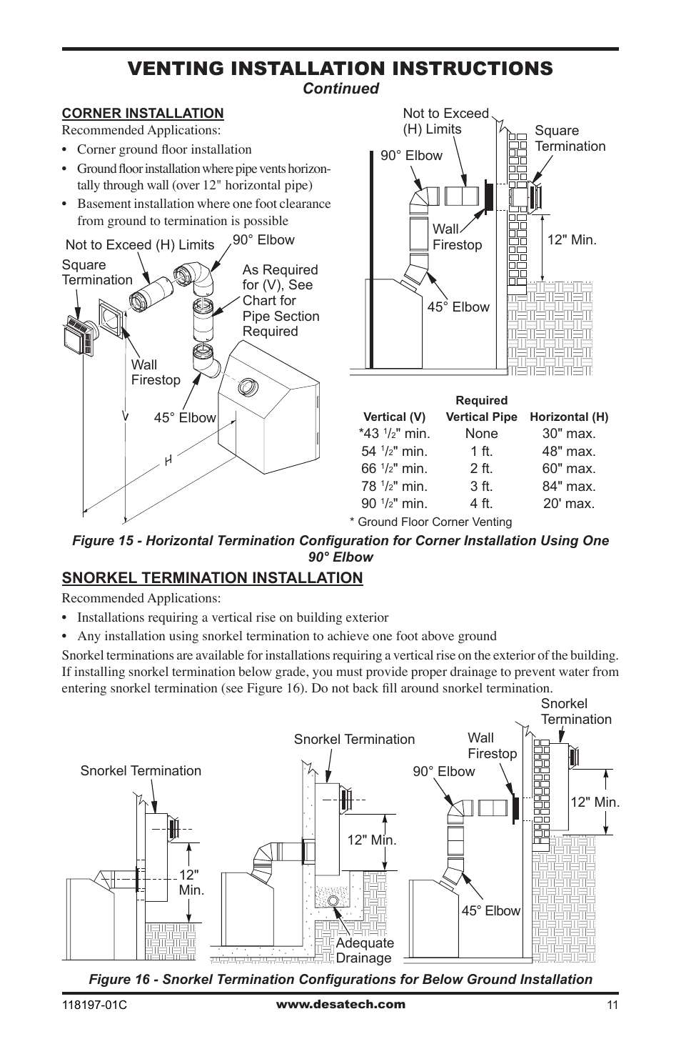 Venting installation instructions | Desa O-T L (V)DVC36(B)(H) User Manual | Page 11 / 20