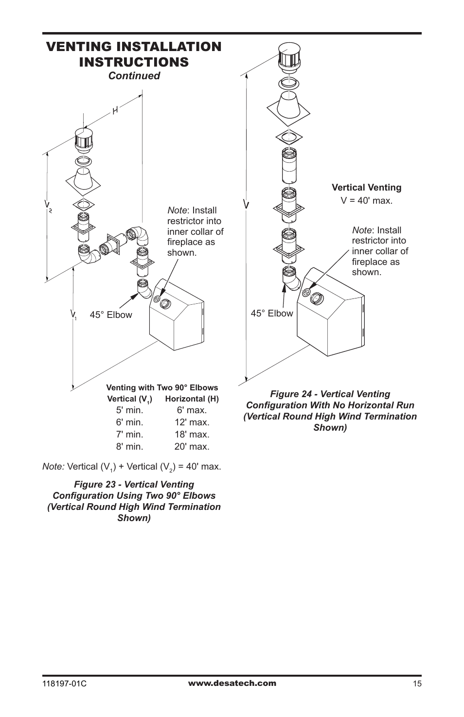 Venting installation instructions | Desa O-T L (V)DVC36(B)(H) User Manual | Page 15 / 20