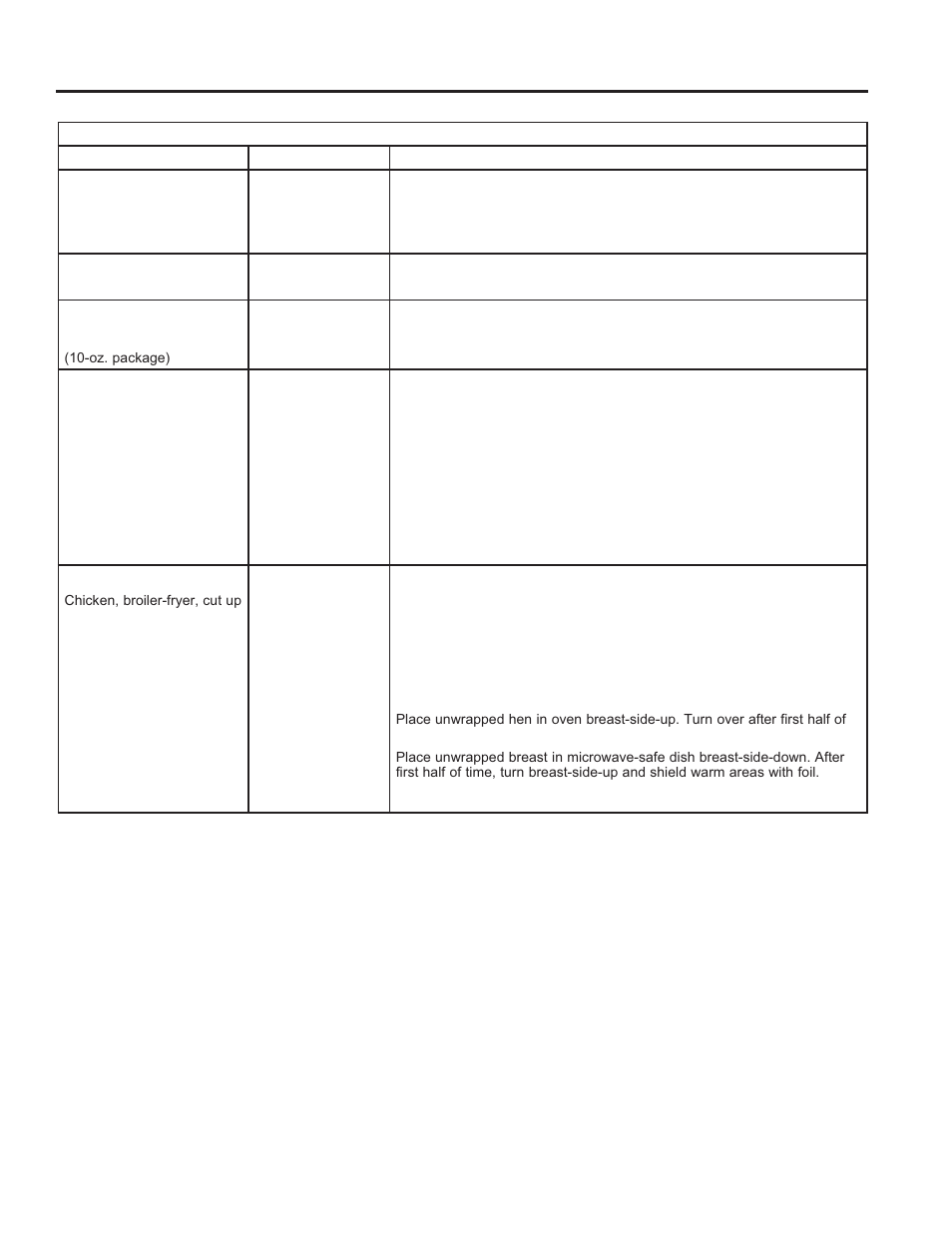 GE 30 Inch Over-the-Range Microwave Owners Guide User Manual | Page 11 / 54