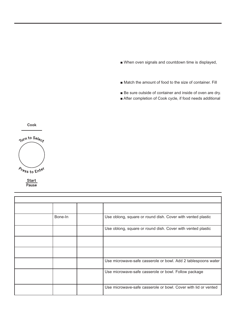 Cook | GE 30 Inch Over-the-Range Microwave Owners Guide User Manual | Page 15 / 54