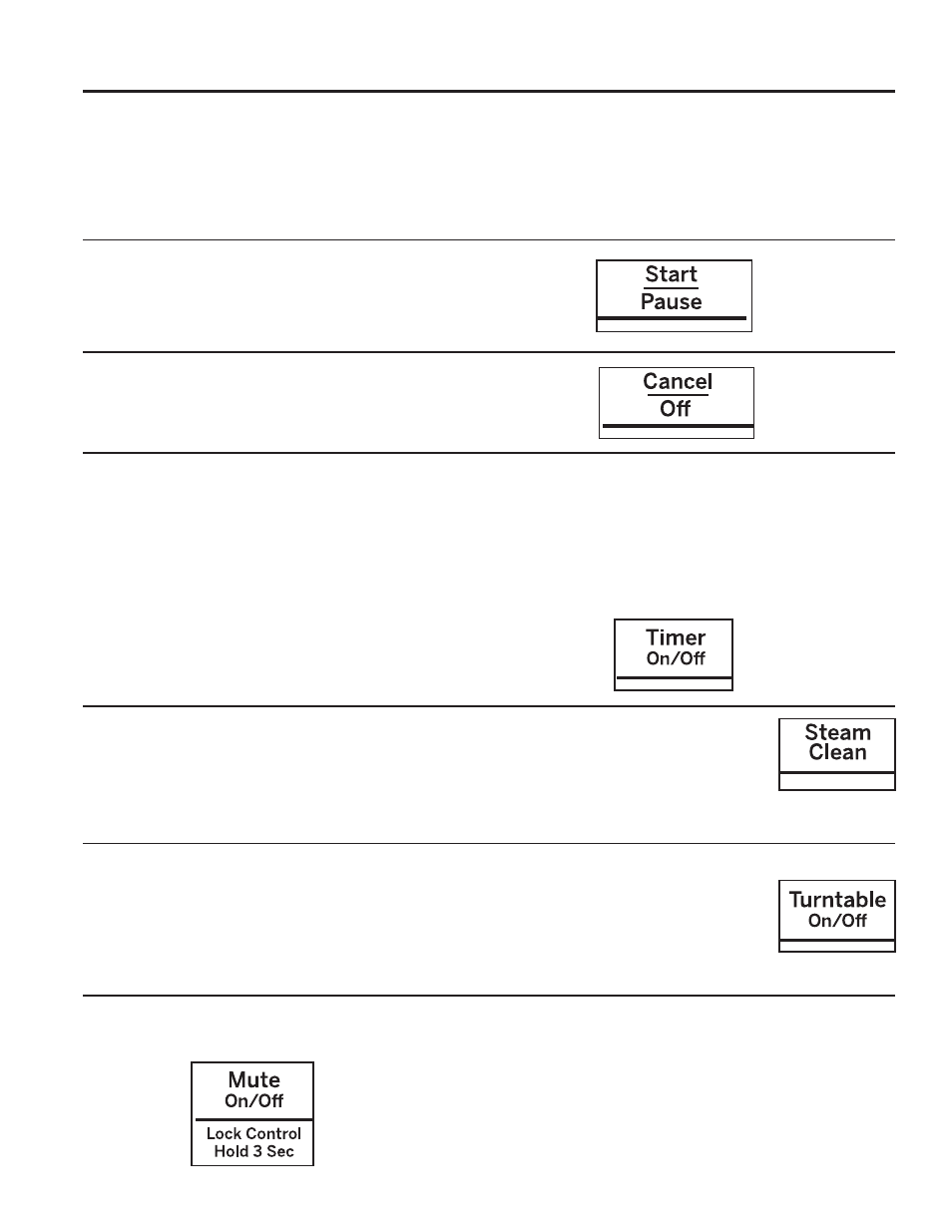 Other features, Using your oven: other features, Mute on/off | Control lock-out, Cooking complete reminder, Start/pause, Cancel/off, Timer on/off, Turntable, Steam clean | GE 30 Inch Over-the-Range Microwave Owners Guide User Manual | Page 16 / 54