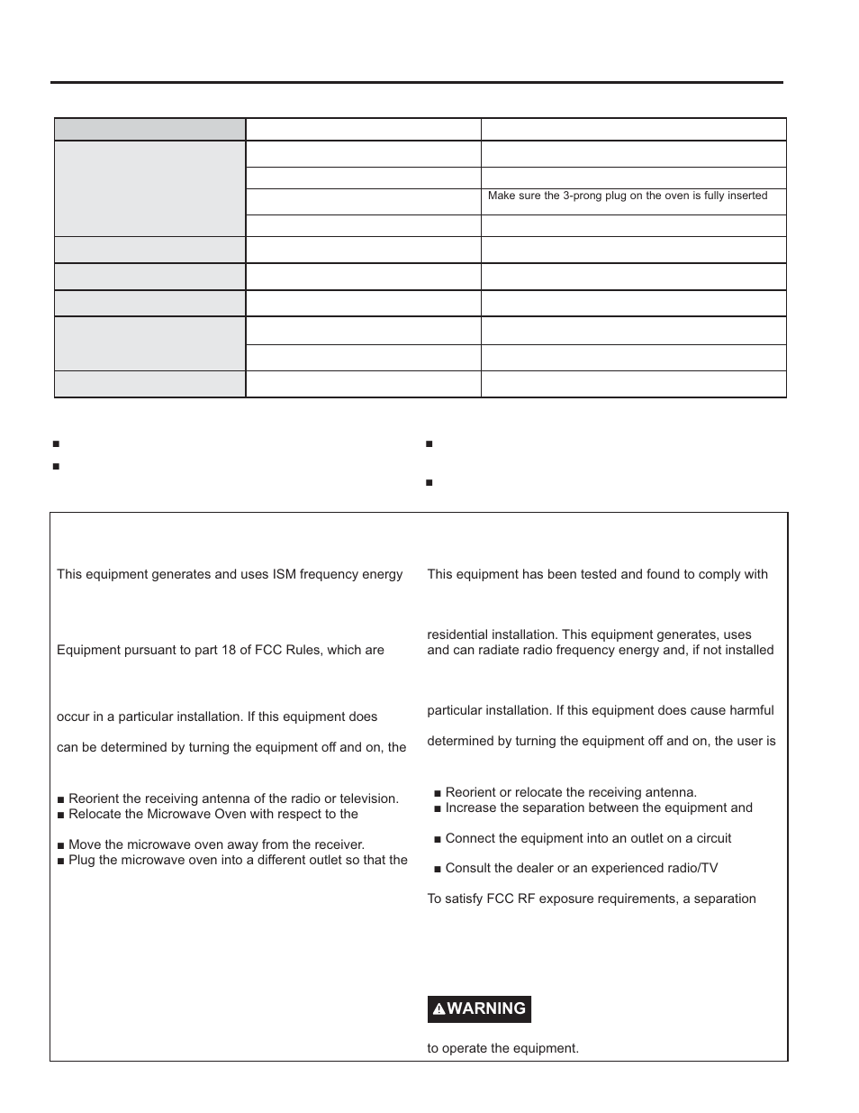 Troubleshooting, Things that are normal with your microwave oven | GE 30 Inch Over-the-Range Microwave Owners Guide User Manual | Page 23 / 54