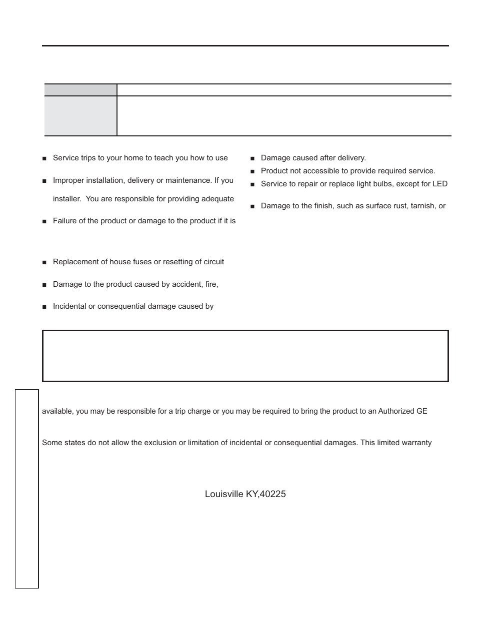 Limited w arranty, Microwave oven limited warranty | GE 30 Inch Over-the-Range Microwave Owners Guide User Manual | Page 24 / 54