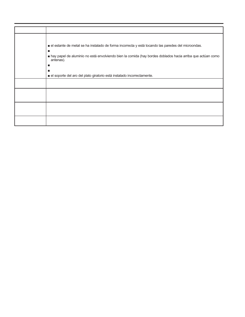 Terminología de microondas, Uso del horno: t e rminología de microondas | GE 30 Inch Over-the-Range Microwave Owners Guide User Manual | Page 47 / 54