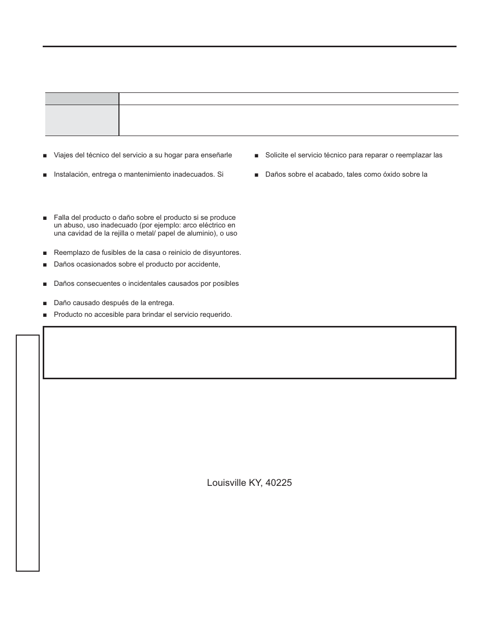 Garantía limit ada, Garantía limitada de horno microondas café | GE 30 Inch Over-the-Range Microwave Owners Guide User Manual | Page 52 / 54