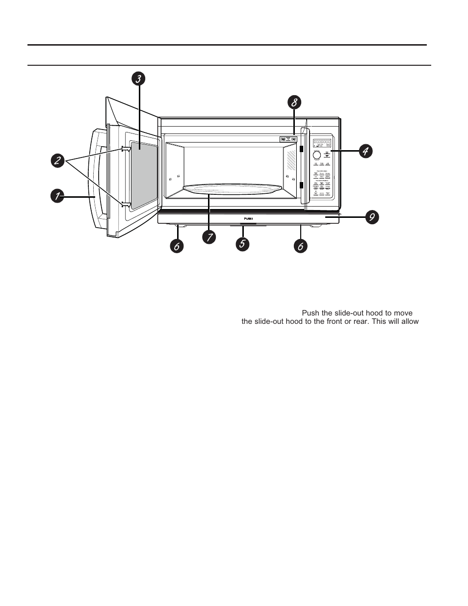 Features using your oven: features | GE 30 Inch Over-the-Range Microwave Owners Guide User Manual | Page 7 / 54