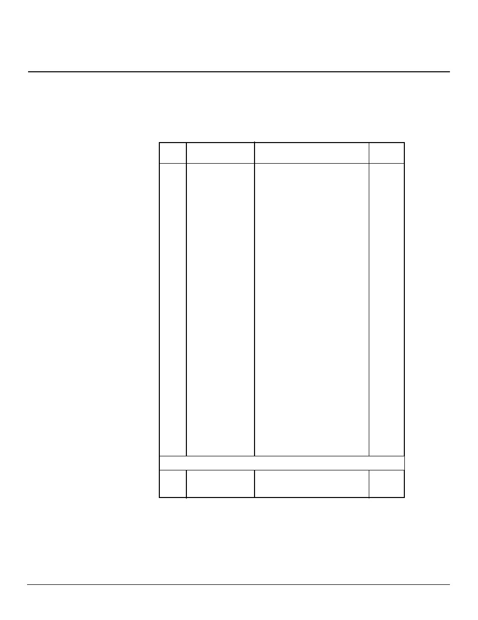 Owner’s manual, Parts list, Remote ready model lfp33nr | Desa LFP33NR User Manual | Page 27 / 30