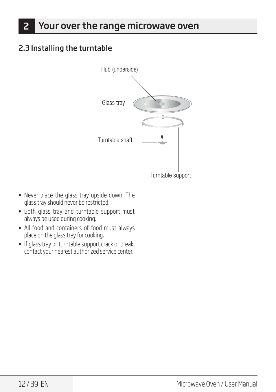 2your over the range microwave oven | Beko 30 Inch Over the Range Microwave Owner Manual User Manual | Page 12 / 40