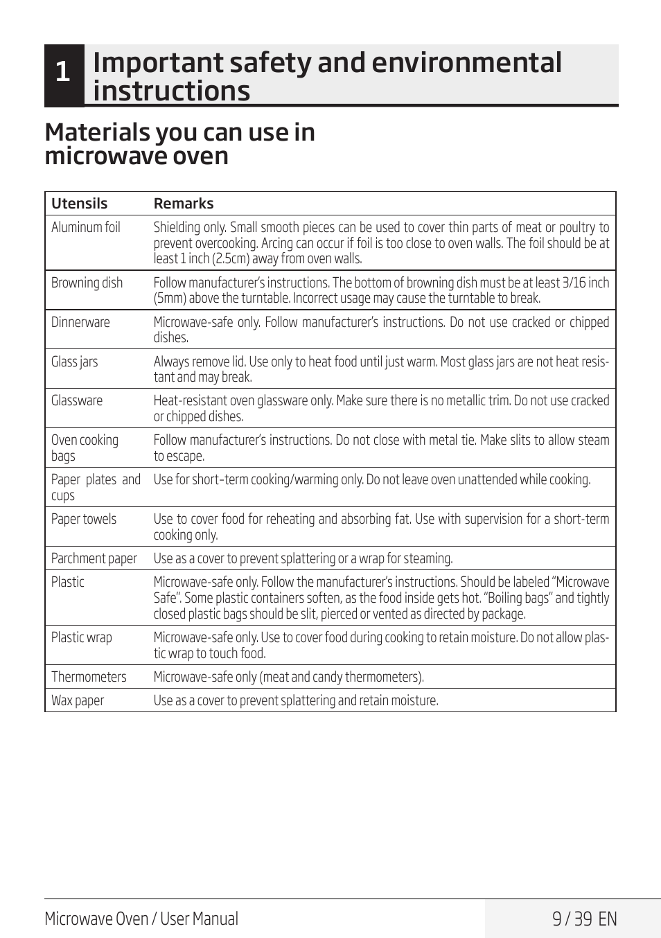 1important safety and environmental instructions, Materials you can use in microwave oven, 9 / 39 en | Microwave oven / user manual | Beko 30 Inch Over the Range Microwave Owner Manual User Manual | Page 9 / 40