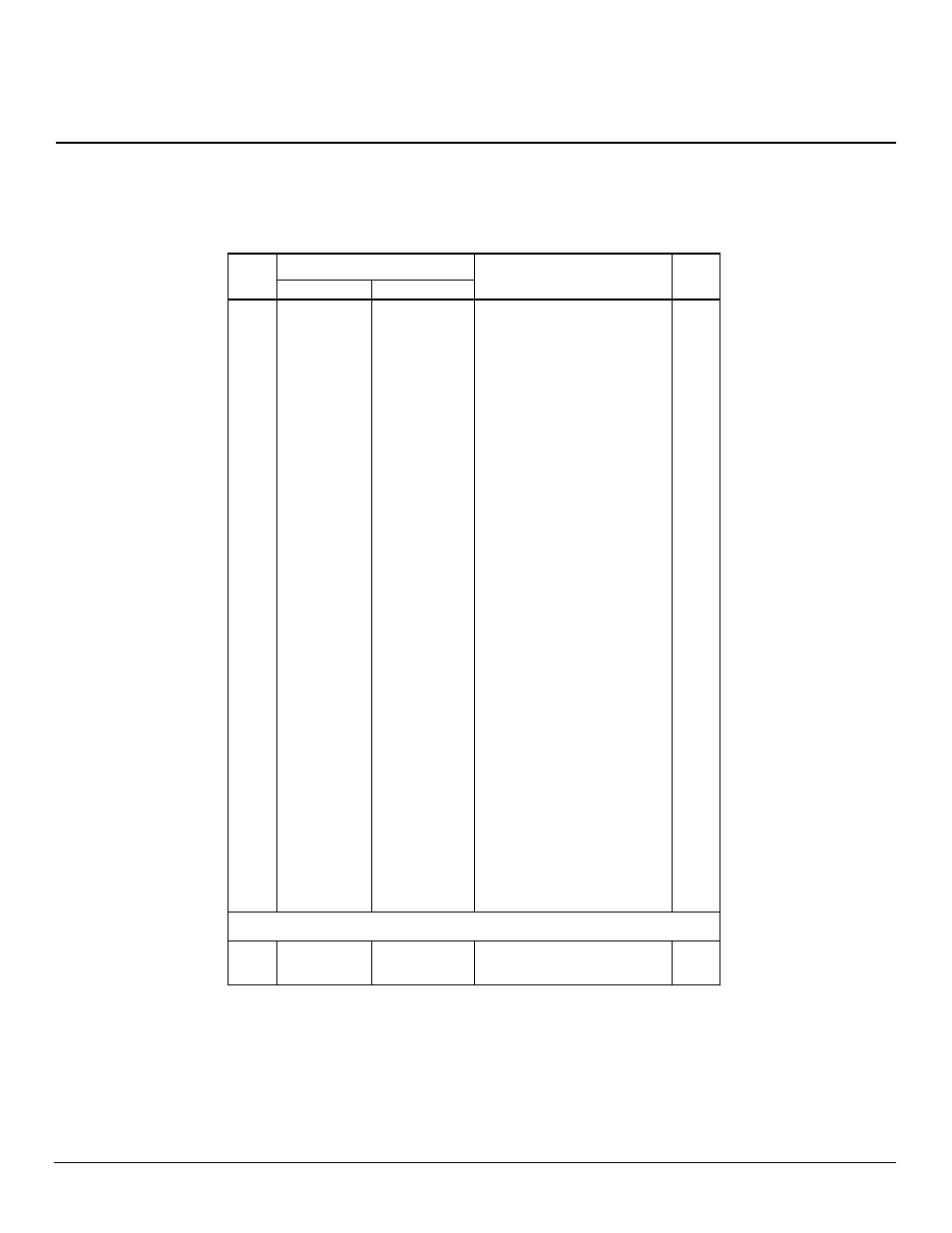 Owner’s manual, Parts list | Desa CGP6L User Manual | Page 17 / 20