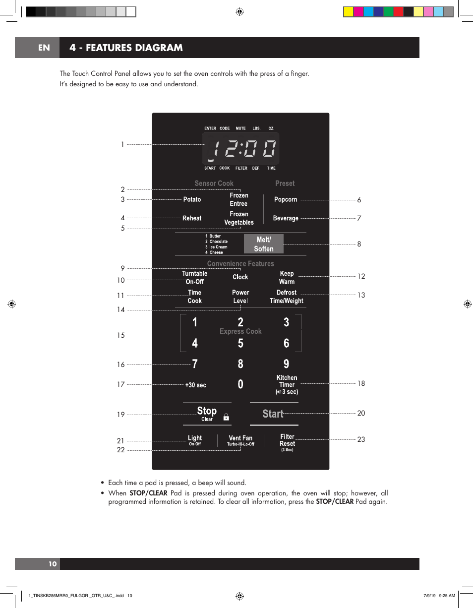 4 - features diagram | Fulgor Milano 30 Inch Over-the-Range Microwave Oven Use and Care Manual User Manual | Page 10 / 76