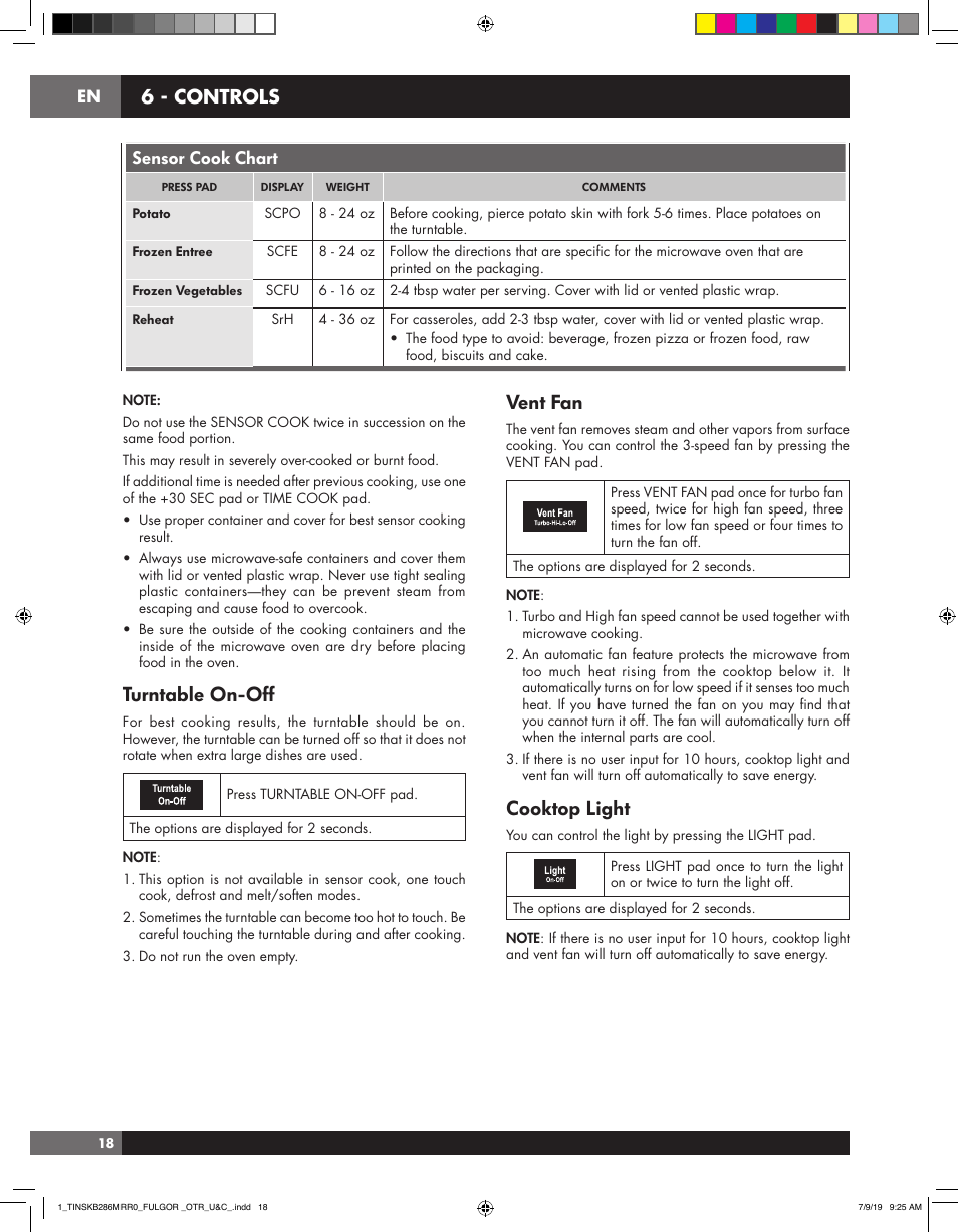 Turntable on-off, Vent fan, Cooktop light | 6 - controls, Sensor cook chart | Fulgor Milano 30 Inch Over-the-Range Microwave Oven Use and Care Manual User Manual | Page 18 / 76