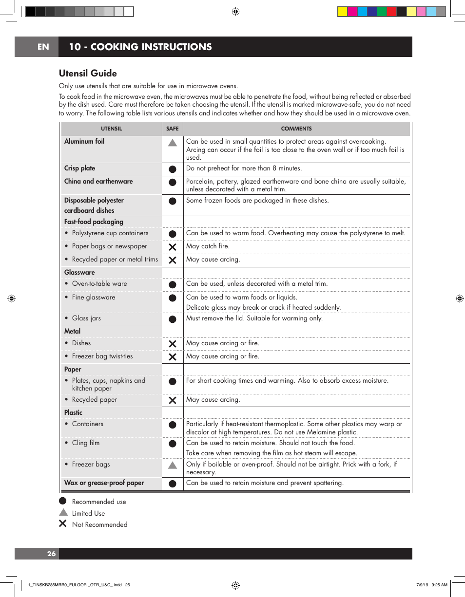 Utensil guide, 10 - cooking instructions | Fulgor Milano 30 Inch Over-the-Range Microwave Oven Use and Care Manual User Manual | Page 26 / 76