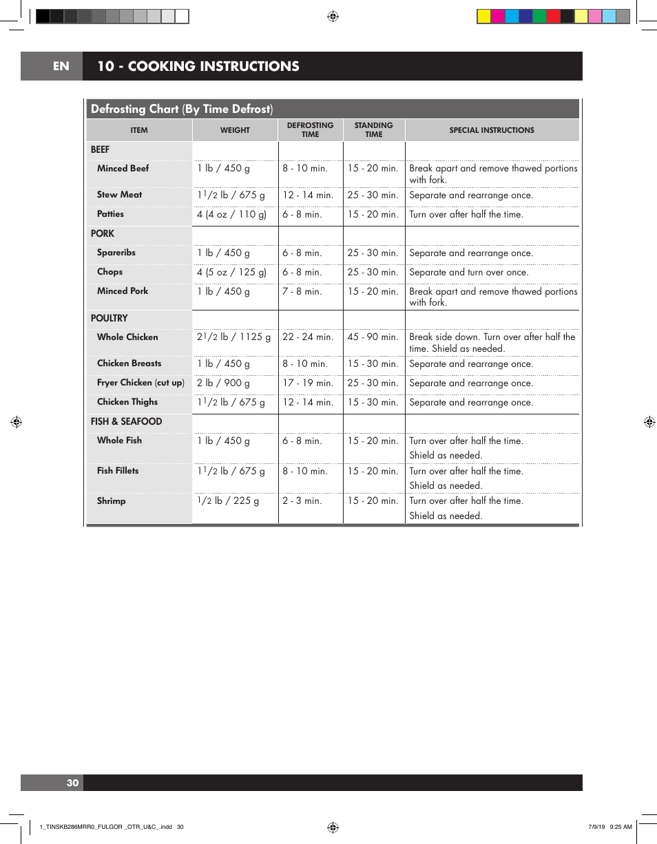 10 - cooking instructions, Defrosting chart (by time defrost) | Fulgor Milano 30 Inch Over-the-Range Microwave Oven Use and Care Manual User Manual | Page 30 / 76