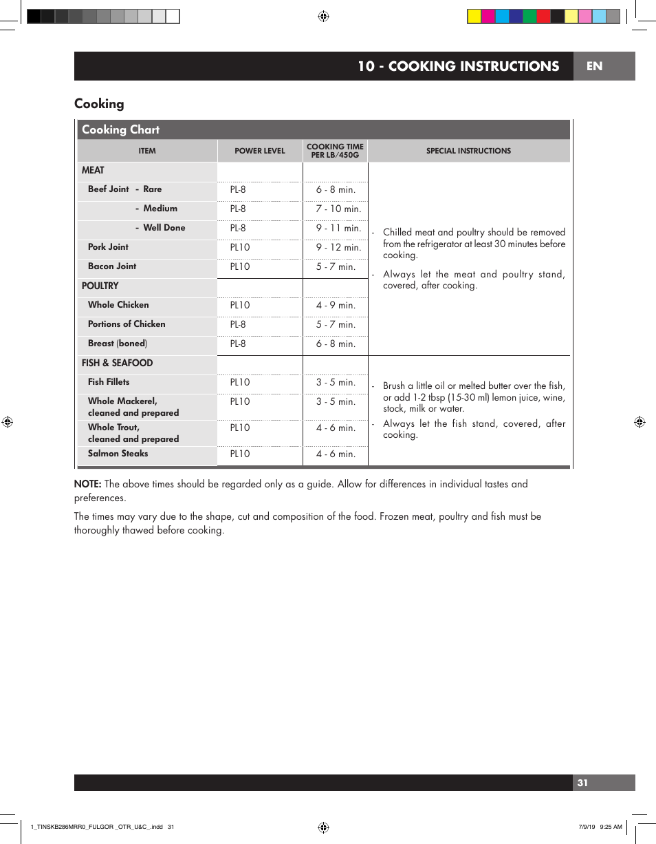 Cooking, 10 - cooking instructions, Cooking chart | Fulgor Milano 30 Inch Over-the-Range Microwave Oven Use and Care Manual User Manual | Page 31 / 76