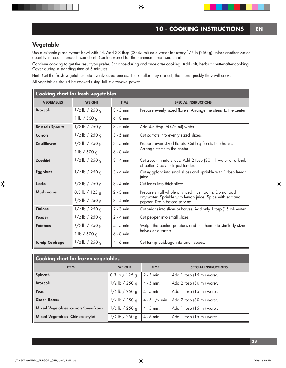 Vegetable, 10 - cooking instructions, Cooking chart for fresh vegetables | Cooking chart for frozen vegetables | Fulgor Milano 30 Inch Over-the-Range Microwave Oven Use and Care Manual User Manual | Page 33 / 76