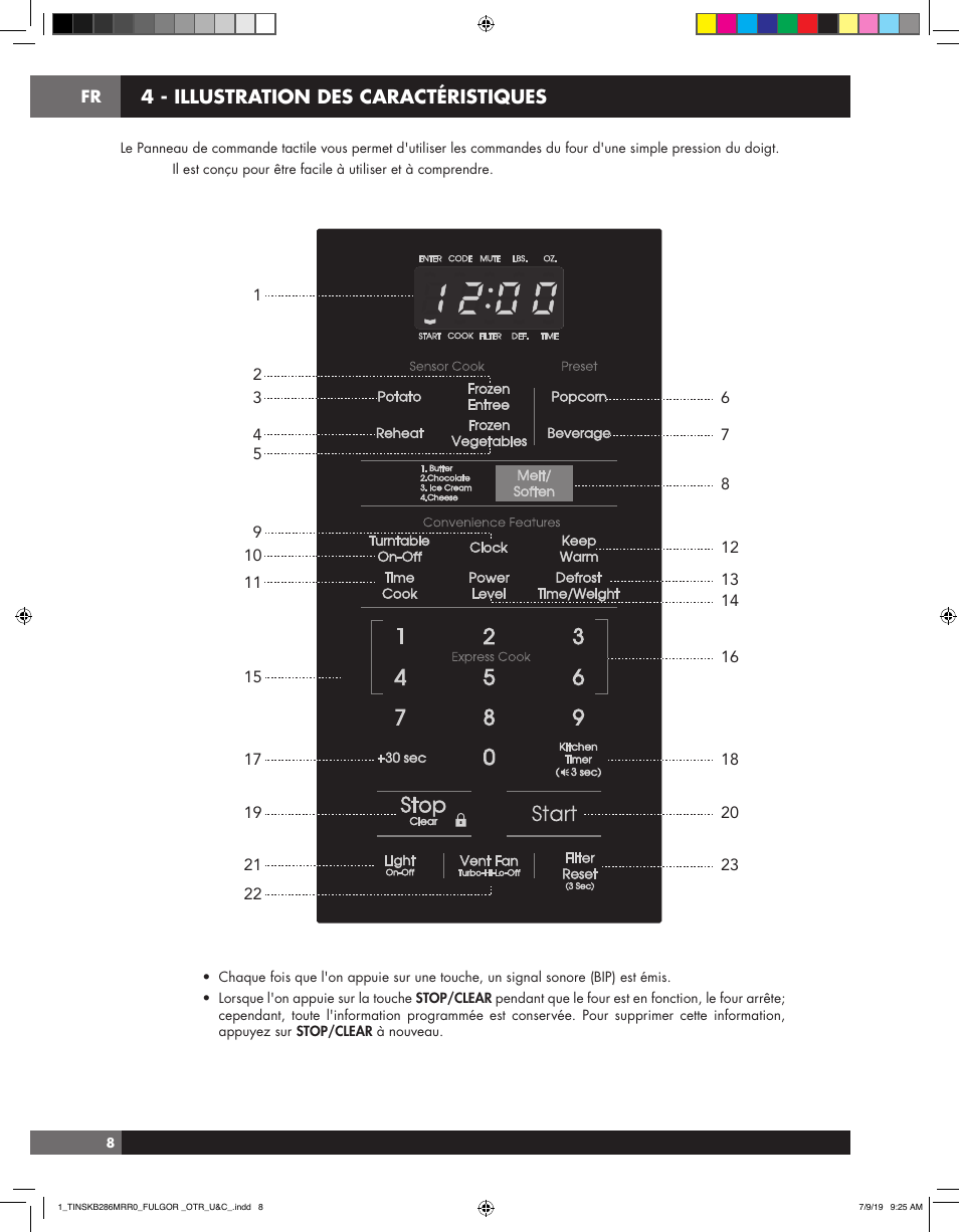 4 - illustration des caractéristiques | Fulgor Milano 30 Inch Over-the-Range Microwave Oven Use and Care Manual User Manual | Page 46 / 76