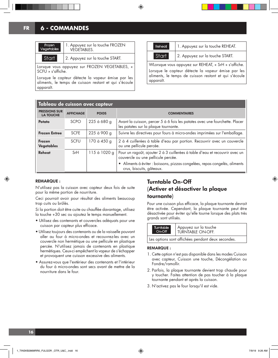 6 - commandes, Tableau de cuisson avec capteur | Fulgor Milano 30 Inch Over-the-Range Microwave Oven Use and Care Manual User Manual | Page 54 / 76