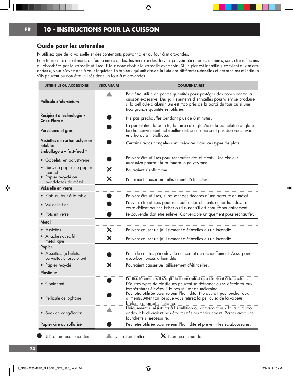 Guide pour les ustensiles, 10 - instructions pour la cuisson | Fulgor Milano 30 Inch Over-the-Range Microwave Oven Use and Care Manual User Manual | Page 62 / 76