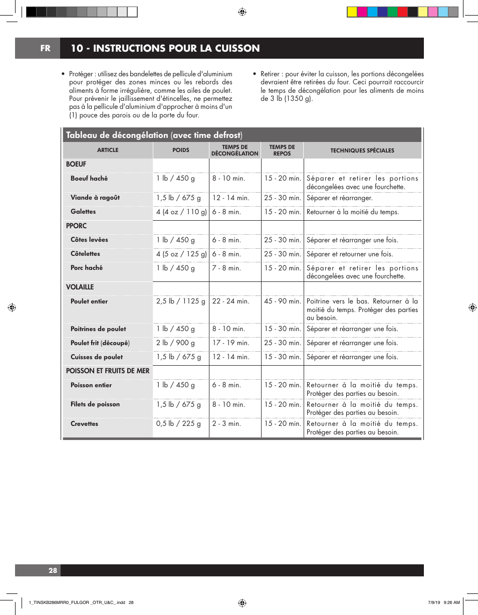 Instructions pour la cuisson, 10 - instructions pour la cuisson, Tableau de décongélation (avec time defrost) | Fulgor Milano 30 Inch Over-the-Range Microwave Oven Use and Care Manual User Manual | Page 66 / 76