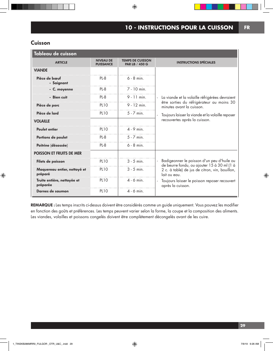 Cuisson, 10 - instructions pour la cuisson, Tableau de cuisson | Fulgor Milano 30 Inch Over-the-Range Microwave Oven Use and Care Manual User Manual | Page 67 / 76