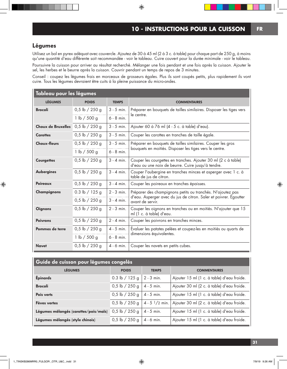 Légumes, 10 - instructions pour la cuisson, Tableau pour les légumes | Guide de cuisson pour légumes congelés | Fulgor Milano 30 Inch Over-the-Range Microwave Oven Use and Care Manual User Manual | Page 69 / 76