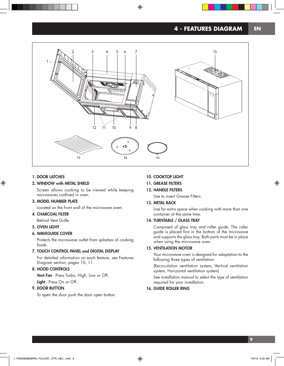 4 - features diagram | Fulgor Milano 30 Inch Over-the-Range Microwave Oven Use and Care Manual User Manual | Page 9 / 76