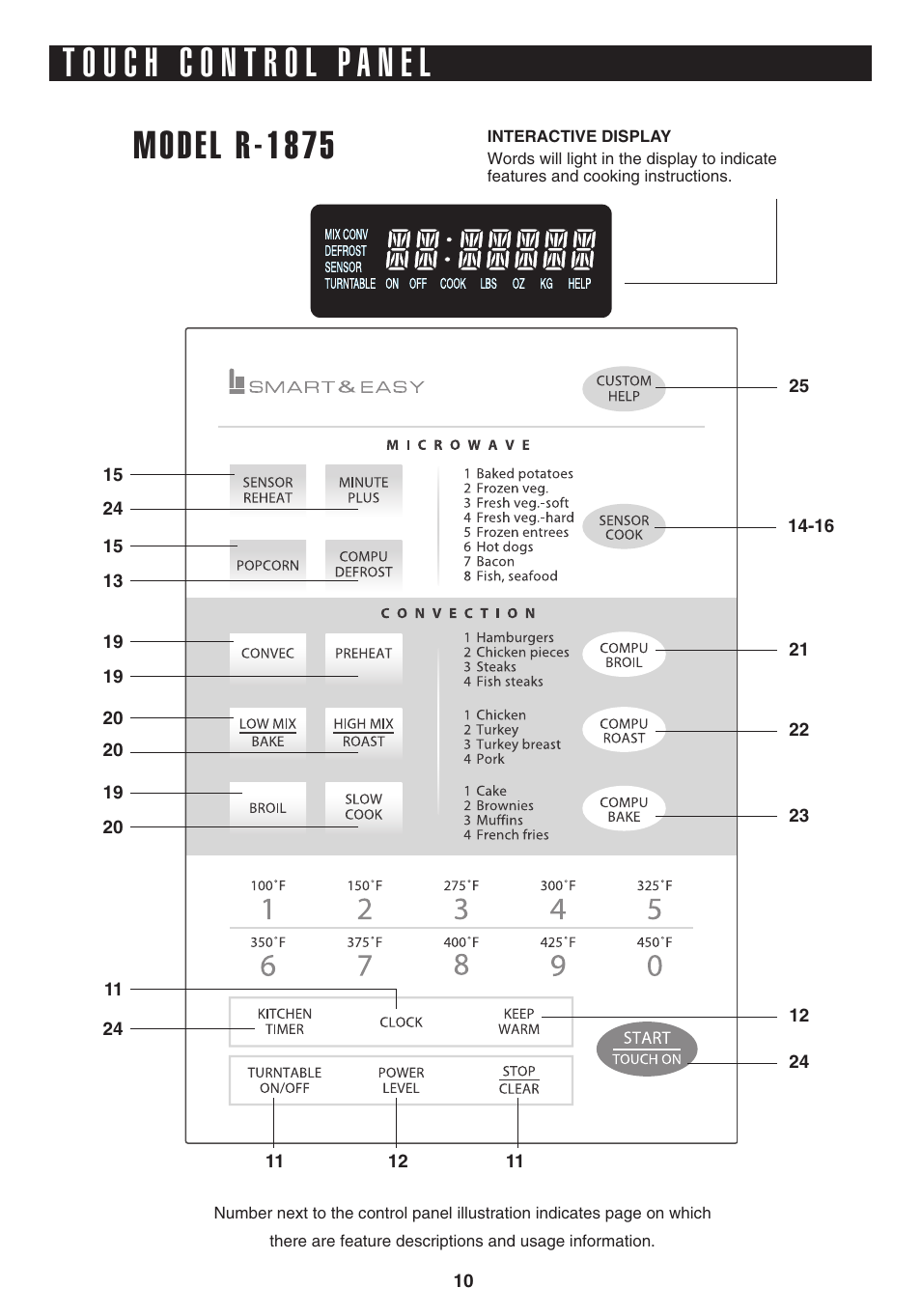 Model r-1875 | Sharp 1.1 cu. ft. Over-the-Range Convection Microwave Oven Owner's Guide User Manual | Page 13 / 68