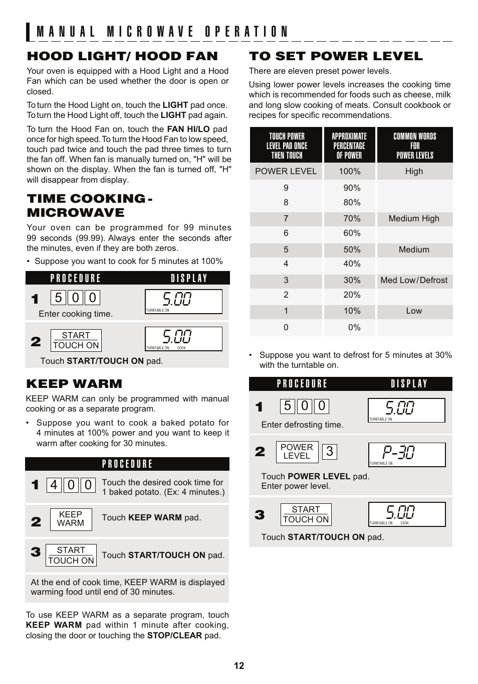 Hood light/ hood fan, Time cooking - microwave, Keep warm | Sharp 1.1 cu. ft. Over-the-Range Convection Microwave Oven Owner's Guide User Manual | Page 15 / 68