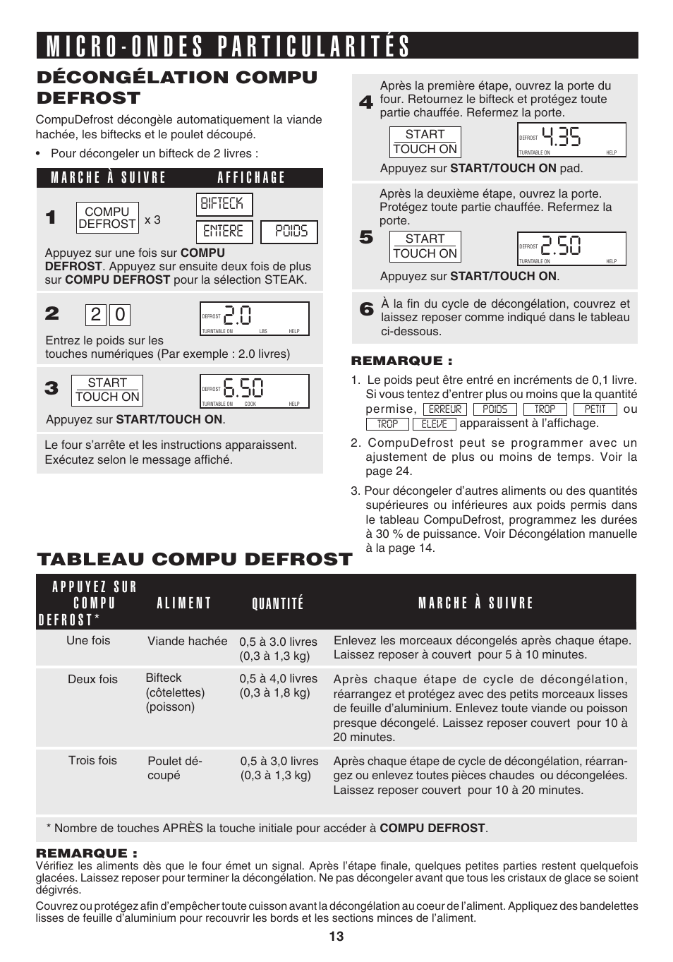 Tableau compu defrost, Décongélation compu defrost | Sharp 1.1 cu. ft. Over-the-Range Convection Microwave Oven Owner's Guide User Manual | Page 49 / 68