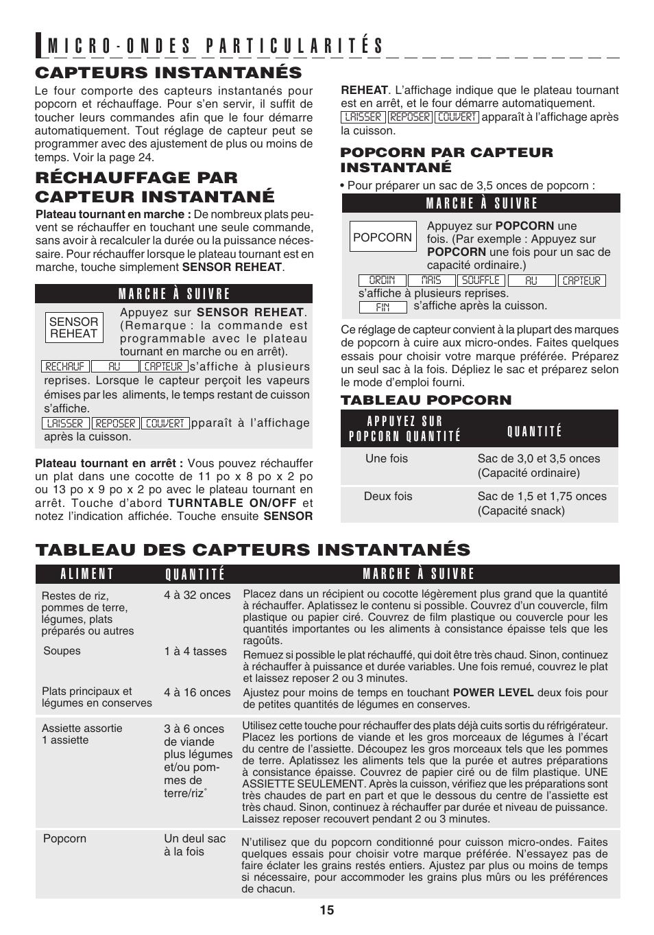 Tableau des capteurs instantanés | Sharp 1.1 cu. ft. Over-the-Range Convection Microwave Oven Owner's Guide User Manual | Page 51 / 68