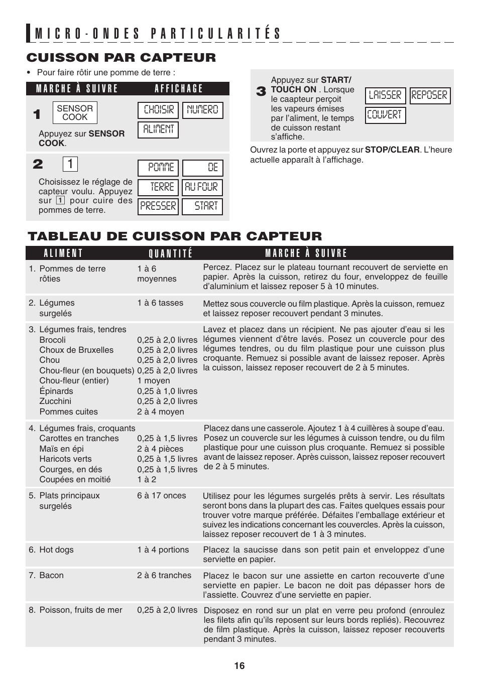 Cuisson par capteur, Tableau de cuisson par capteur | Sharp 1.1 cu. ft. Over-the-Range Convection Microwave Oven Owner's Guide User Manual | Page 52 / 68