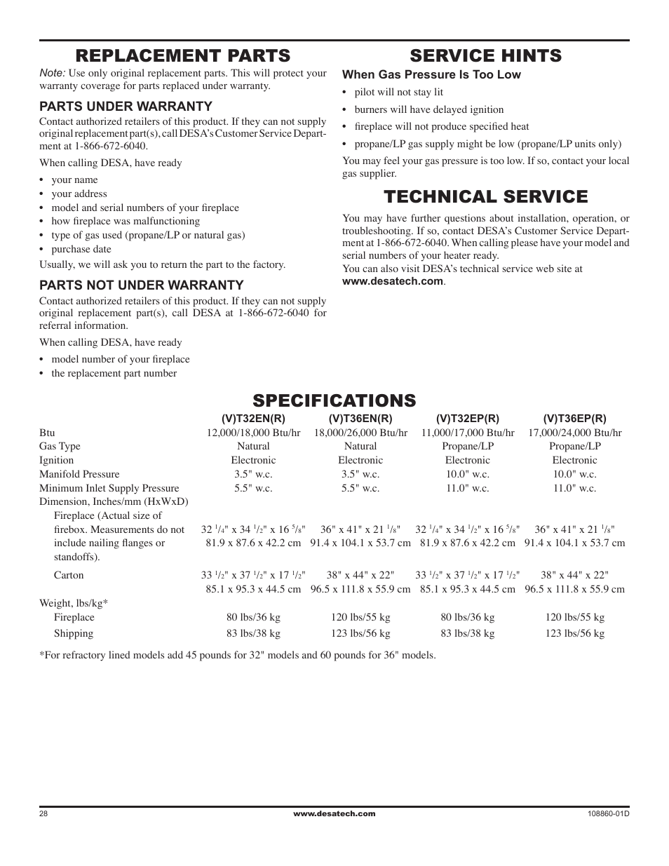 Replacement parts, Service hints, Technical service | Specifications, Parts under warranty, Parts not under warranty | Desa (V)T32EN User Manual | Page 28 / 38
