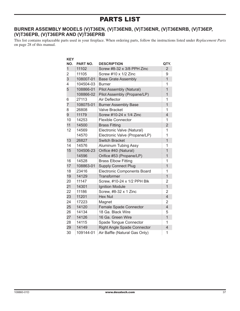 Parts list | Desa (V)T32EN User Manual | Page 37 / 38