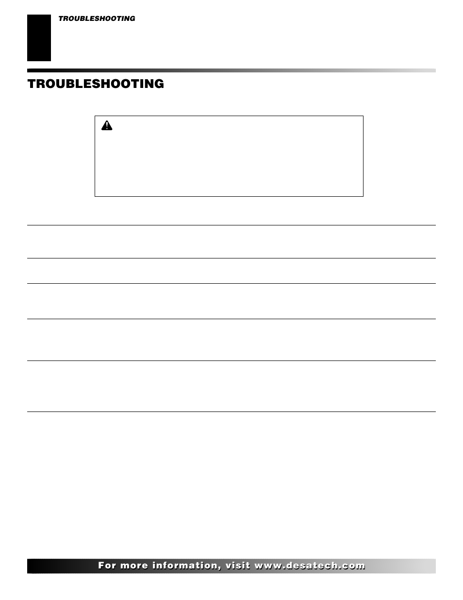 Troubleshooting, Continued | Desa (V)K42EN User Manual | Page 28 / 38