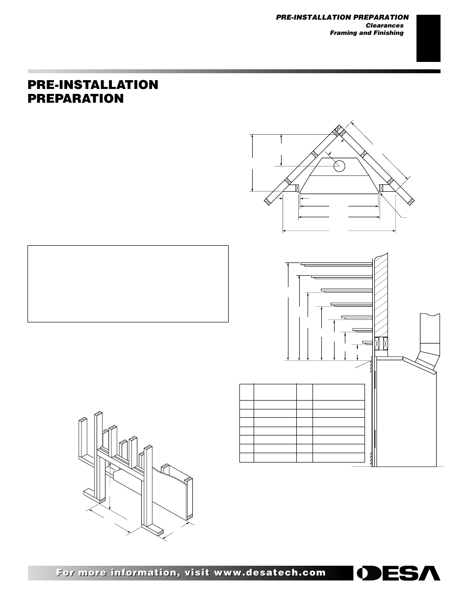 Pre-installation preparation, Continued, Clearances | Framing and finishing | Desa (V)K42EN User Manual | Page 5 / 38