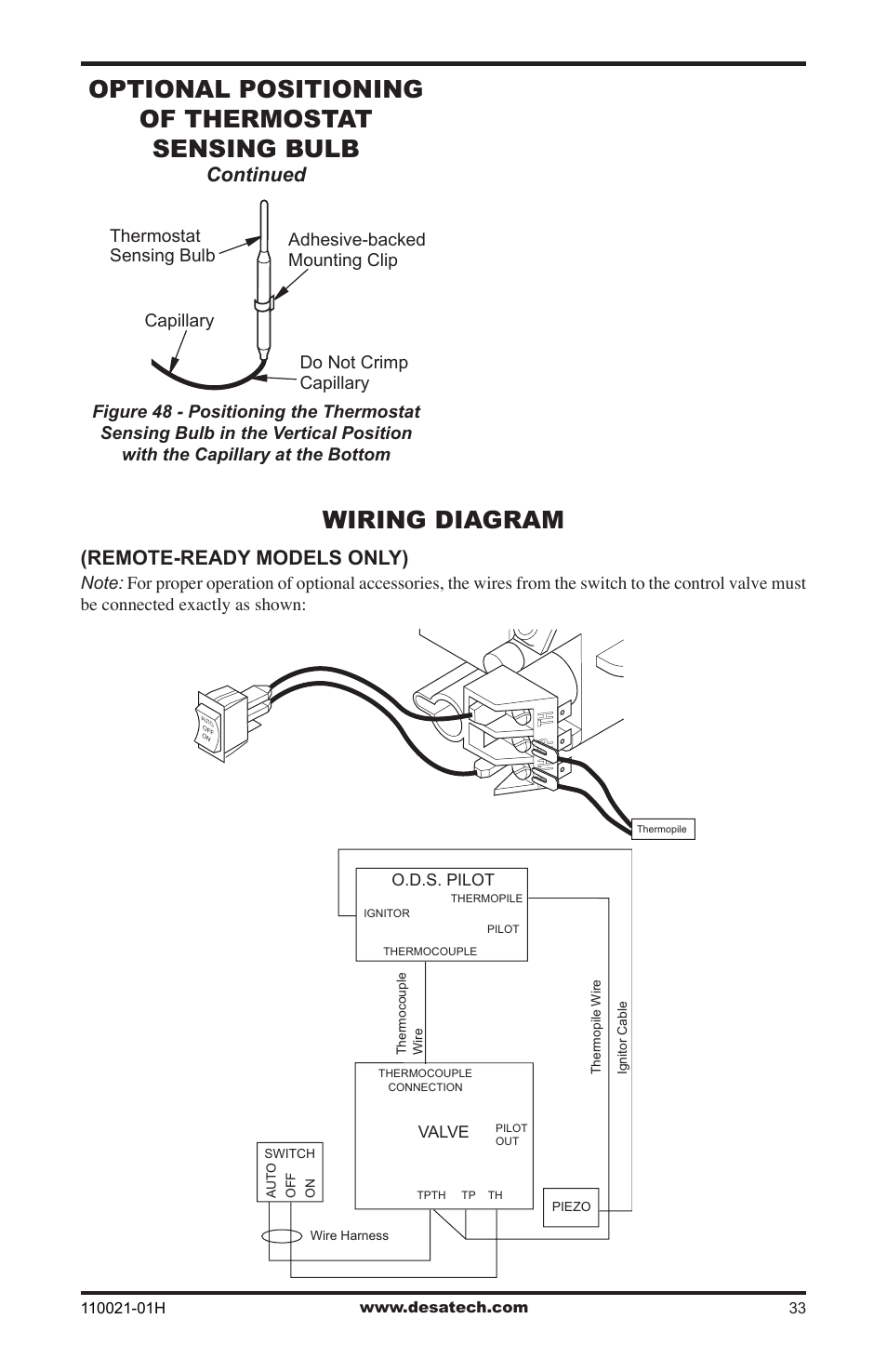 Wiring diagram, Optional positioning of thermostat sensing bulb, Continued | Remote-ready models only), Remote-ready models only | Desa VRL24NT User Manual | Page 33 / 44