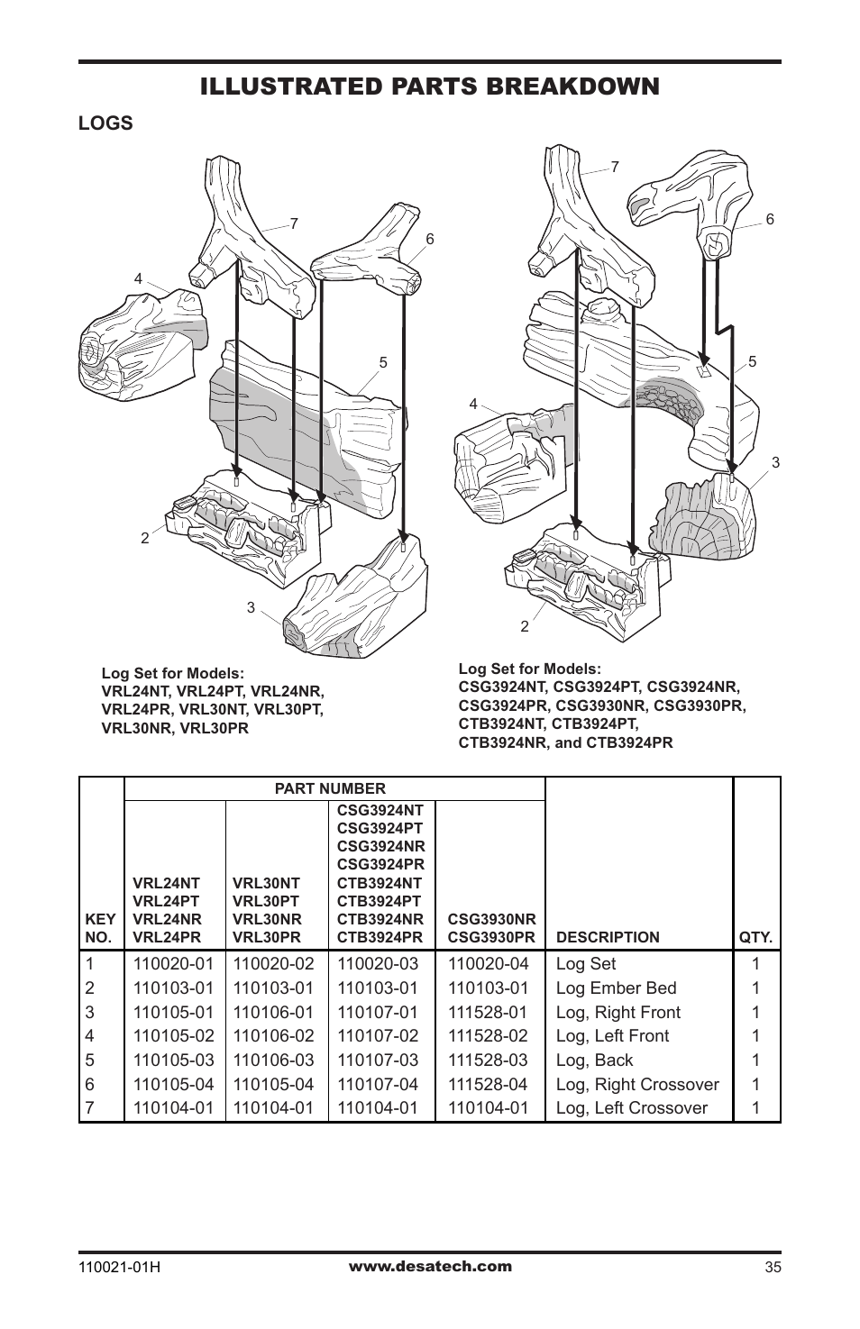 Illustrated parts breakdown, Logs | Desa VRL24NT User Manual | Page 35 / 44