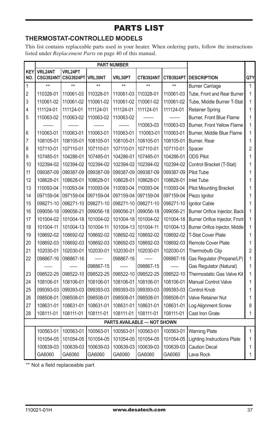 Parts list | Desa VRL24NT User Manual | Page 37 / 44