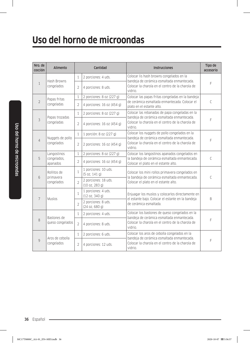 Uso del horno de microondas | Samsung 30 Inch Over the Range Convection Smart Microwave User Manual User Manual | Page 116 / 160