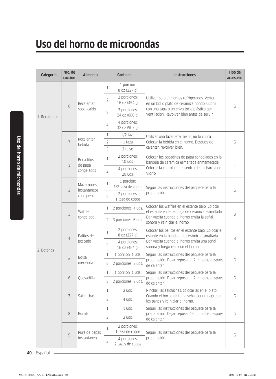 Uso del horno de microondas | Samsung 30 Inch Over the Range Convection Smart Microwave User Manual User Manual | Page 120 / 160